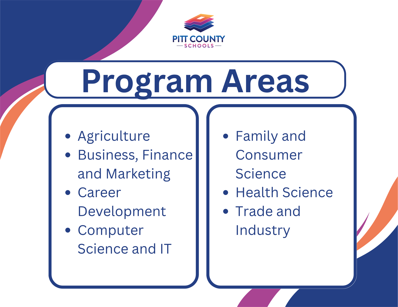 Program Areas